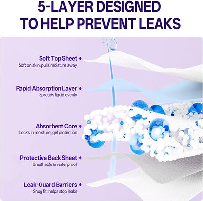 PACK OF 10 Women’s Period Panties