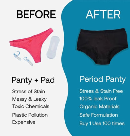 4 Layered Leak Proof Period Panty for Heavy Flow